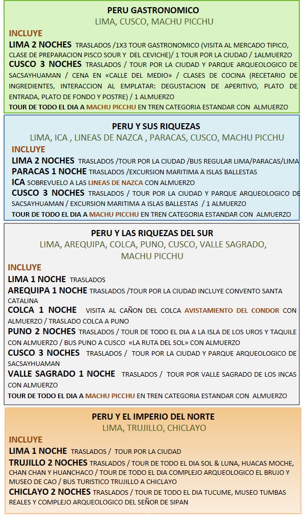 Imagen incluye Perú cultural
