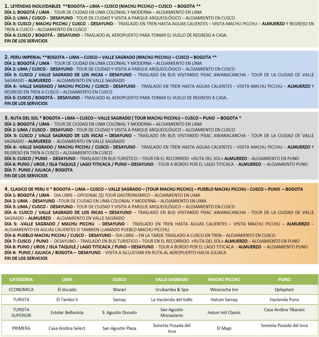 Imagen itinerario perú selecto